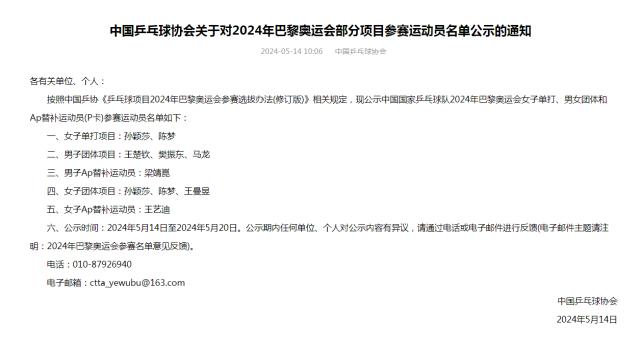 开云体育下载入口-国乒奥运阵容全部出炉 孙颖莎携手陈梦再战女单
